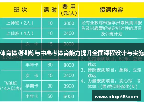 体育体测训练与中高考体育能力提升全面课程设计与实施